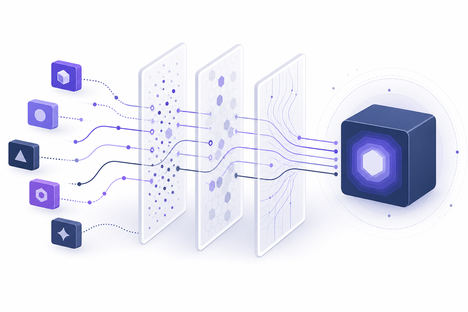 Application and API security architecture absorbing a Layer 7 HTTP flood behind a web application firewall